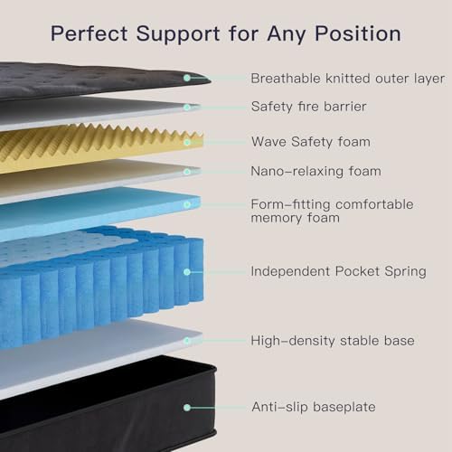 مرتبة كوين مقاس 12 بوصة، مرتبة - مراجعة Memory Foam Mattress In A Box Queen وسعره
