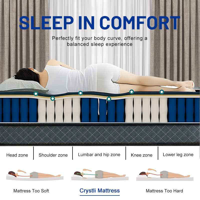 مرتبة هايبرد فاخرة أوروبية مقا - مراجعة Memory Foam Mattress In A Box Queen وسعره