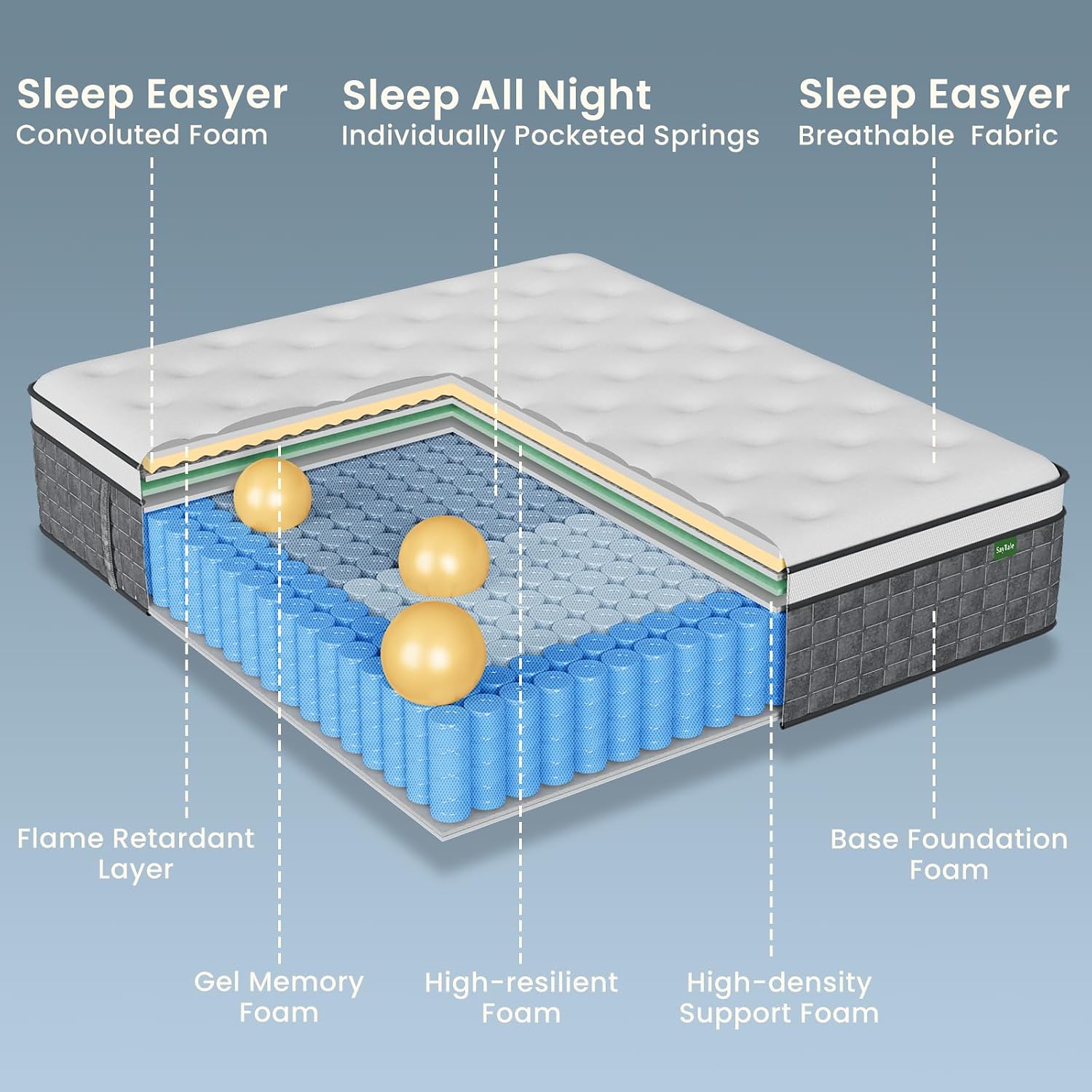 مرتبة كوين، مرتبة كوين هجينة ب - مراجعة Memory Foam Mattress In A Box Queen وسعره