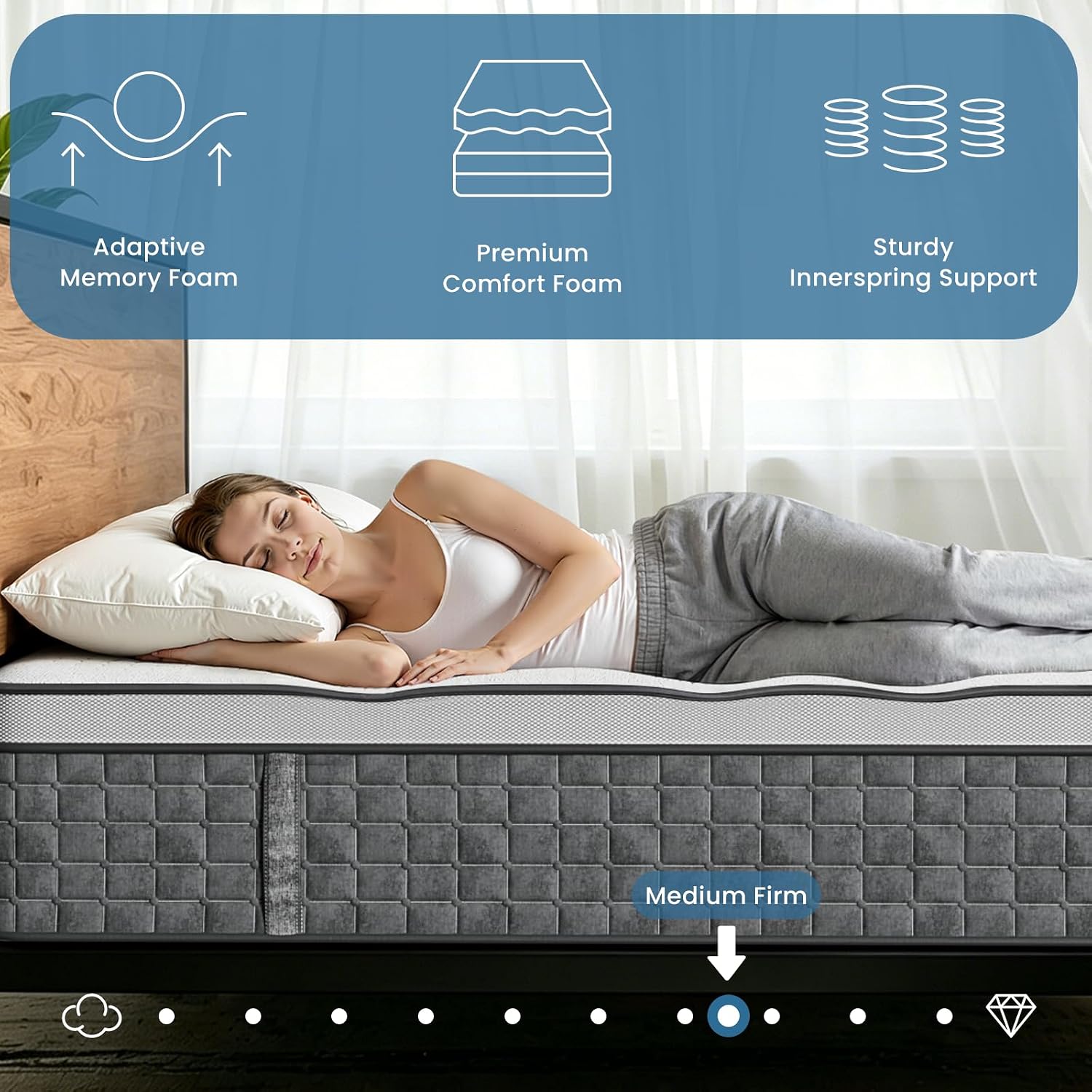 مرتبة كوين، مرتبة كوين هجينة ب - مراجعة Memory Foam Mattress In A Box Queen وسعره